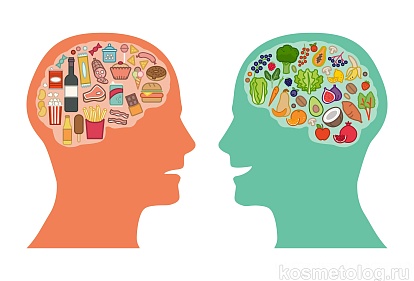 Мясо, газировка, молочка: диетолог перечислил вредные для сосудов мозга продукты